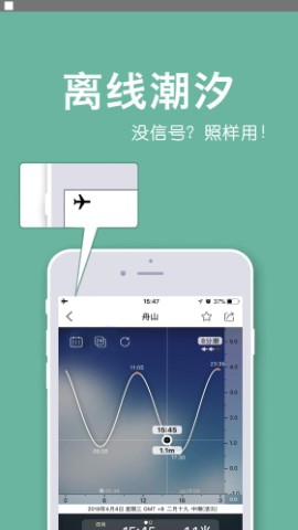 全球潮汐软件截图