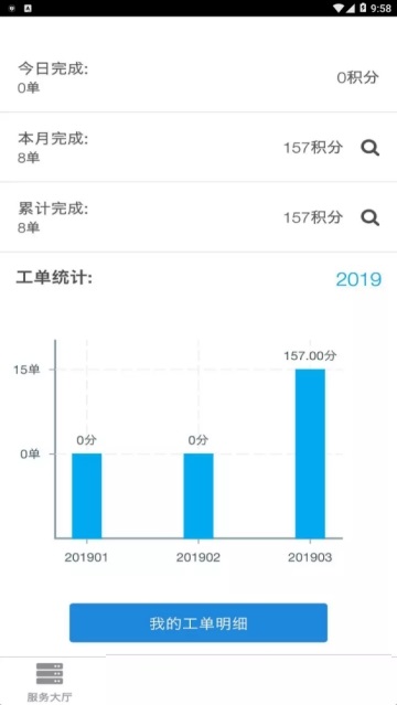 友宜居家软件截图