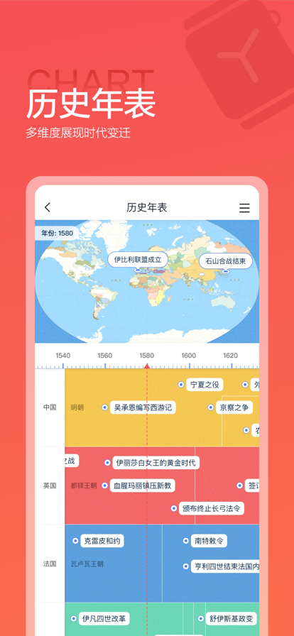 全知识软件截图