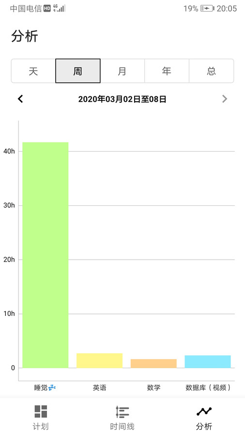 为之时间软件截图