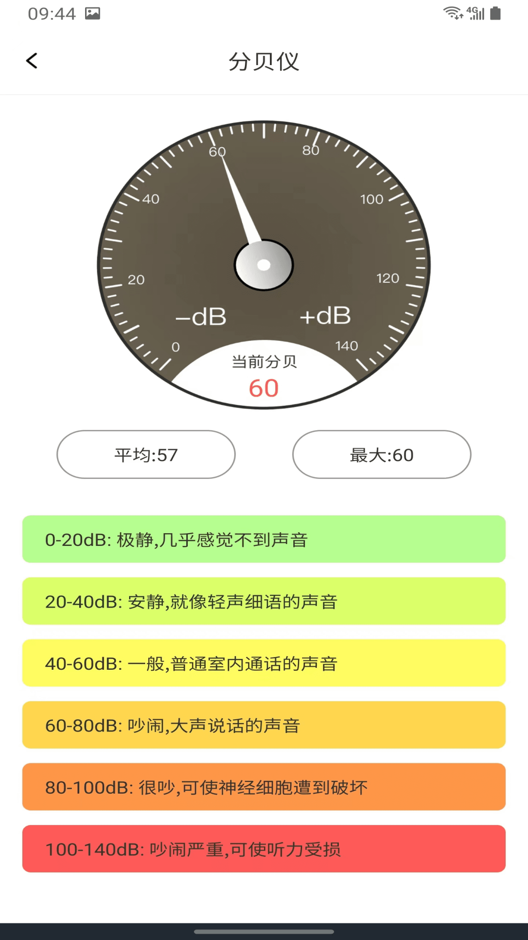 精准测距仪大师软件截图