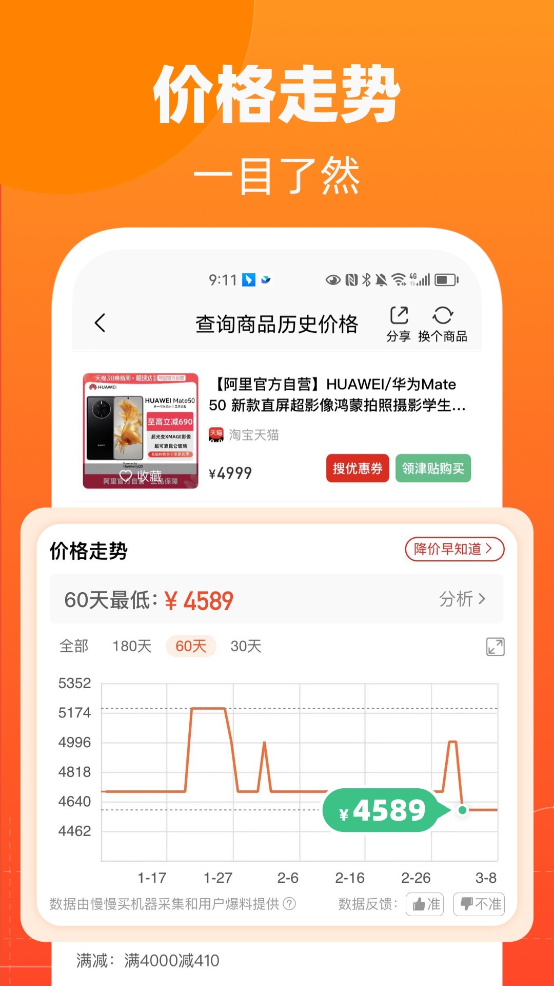 慢慢买软件截图