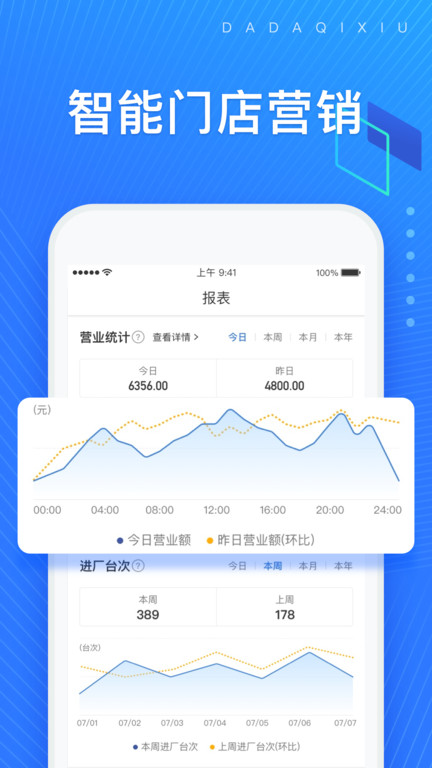 大大汽修v4.13.1软件截图