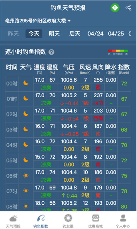 钓鱼天气预报v2.0.22软件截图