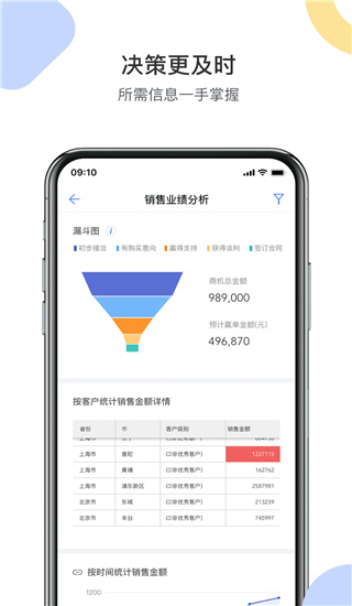 销售易CRM v2218.24.0101软件截图