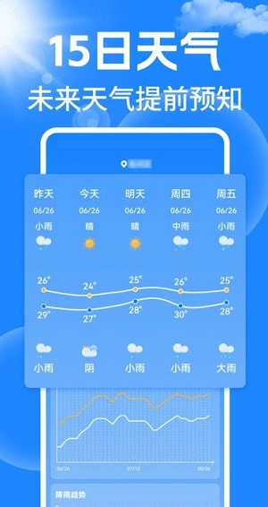 天气15日预报通软件截图