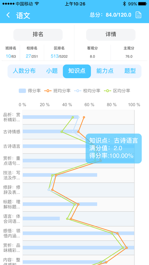 达美嘉教育软件截图