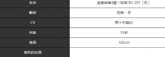 宿命回响四季冬强度怎么样