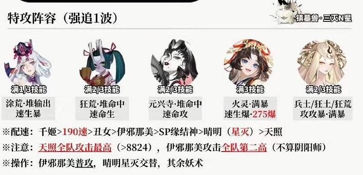 阴阳师超鬼王第一天阵容怎么搭配