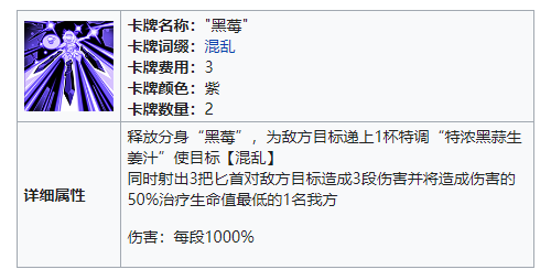 雷索纳斯亚莉奈技能阵容怎么搭配