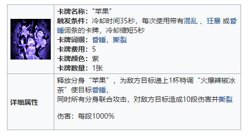 雷索纳斯亚莉奈技能阵容怎么搭配